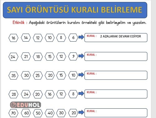 2.SINIF SAYI ÖRÜNTÜSÜ KURALI ETKİNLİĞİ