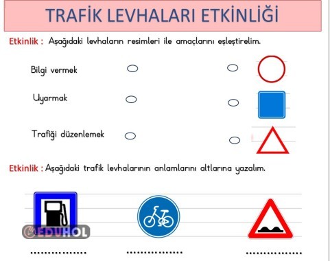 2.SINIF TRAFİK LEVHALARI ETKİNLİĞİ
