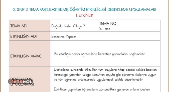 2.SINIF TÜRKÇE BENZETME DESTEKLEME ETKİNLİĞİ