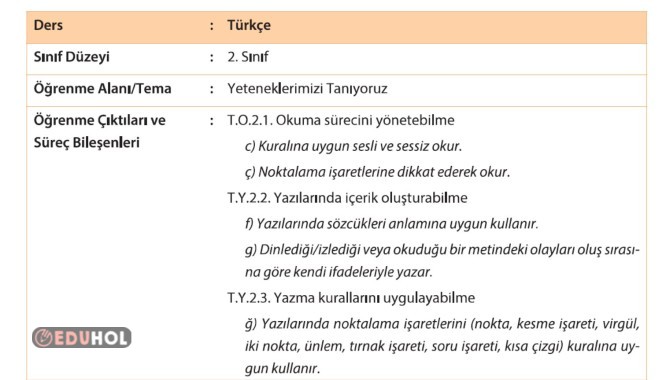 2.SINIF TÜRKÇE DERSİ YETENEKLERİMİZİ TANIYORUZ TEMASI BİÇİMLENDİRİCİ DEĞERLENDİRME