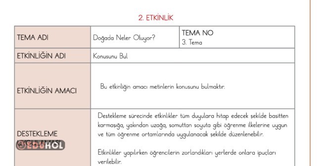 2.SINIF TÜRKÇE KONUSUNU BUL DESTEKLEME ETKİNLİĞİ