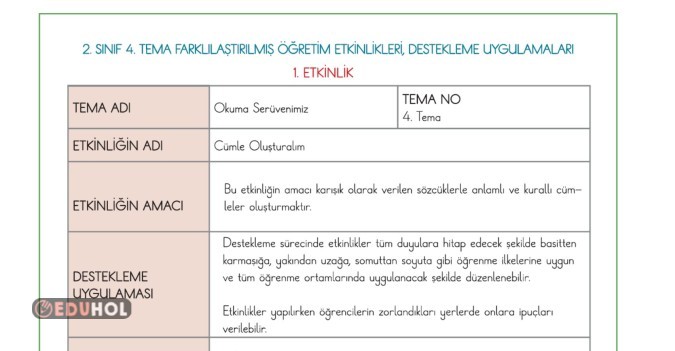 2.SINIF TÜRKÇE OKUMA SERÜVENİMİZ TEMASI DESTEKLEME ETKİNLİĞİ