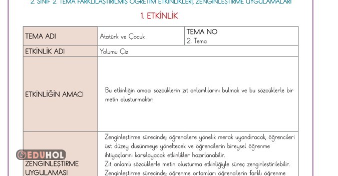 2.SINIF TÜRKÇE ZIT ANLAMLI KELİME ZENGİNLEŞTİRME ETKİNLİĞİ
