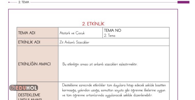 2.SINIF TÜRKÇE ZIT ANLAMLI KELİMELER DESTEKLEME ETKİNLİĞİ