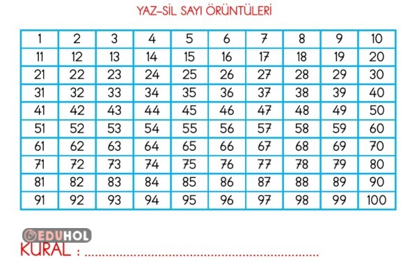 2.SINIF YAZ SİL SAYI ÖRÜNTÜSÜ ETKİNLİĞİ