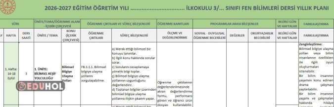 2026-2027 3.SINIF FEN BİLİMLERİ MAARİF MODEL YILLIK PLANI