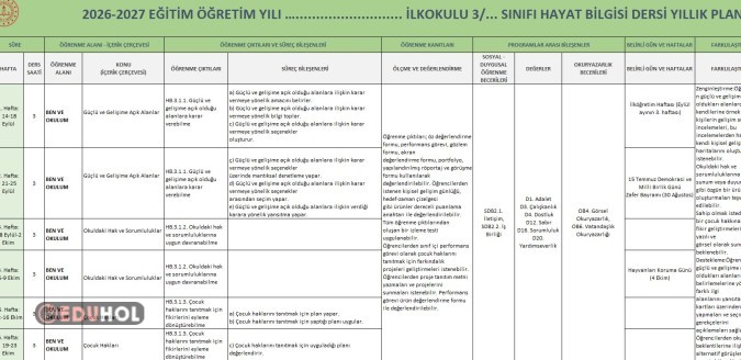 2026-2027 3.SINIF HAYAT BİLGİSİ MAARİF MODEL YILLIK PLANI