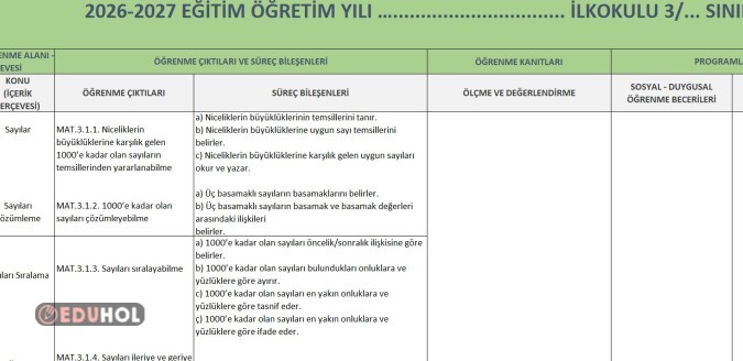2026-2027 3.SINIF MATEMATİK DERSİ MARRİF MODEL YILLIK PLANI