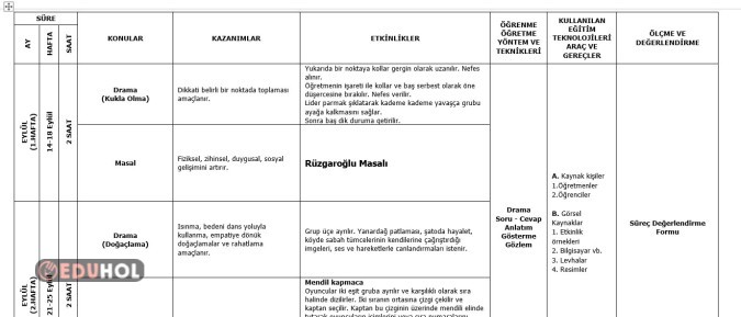2026-2027 3.SINIF SERBEST ETKİNLİKLER DERSİ MAARİF MODEL YILLIK PLANI