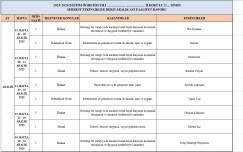 2.SINIF ARALIK AYI SERBEST ETKİNLİK FAALİYET PLANI