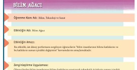 2.SINIF HAYAT BİLGİSİ BİLİM İNSANLARI ZENGİNLEŞTİRME ETKİNLİKLERİ