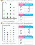 2.SINIF MATEMATİK NESNE GRAFİĞİ ETKİNLİK