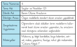 2.SINIF MATEMATİK UZUNLUK VE KÜTLE ÖLÇME ZENGİNLEŞTİRME ETKİNLİK