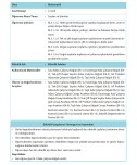 3.SINIF SAYILAR BİÇİMLENDİRİCİ DEĞERLENDİRME