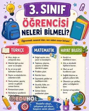 3. Sınıf öğrencisi neleri bilmeli?