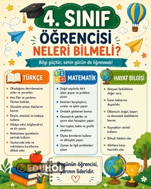 4. Sınıf öğrencisi neleri bilmeli?