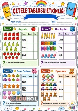 Birinci sınıf çetele tablosu etkinlik sayfası