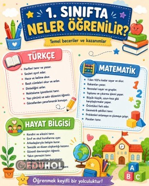 Birinci sınıfta neler öğrenilir ?