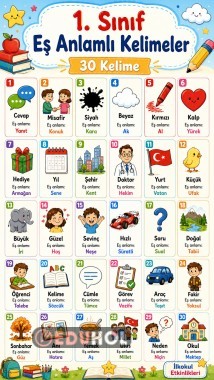 Eş anlamlı kelimeler