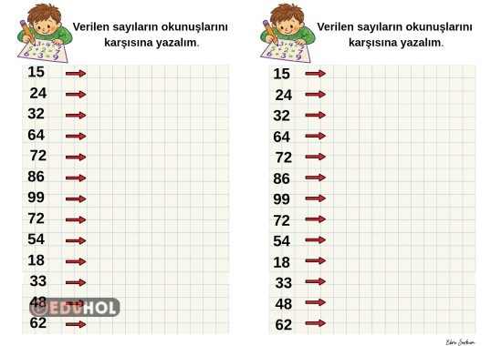 Sayıların Okunuşları