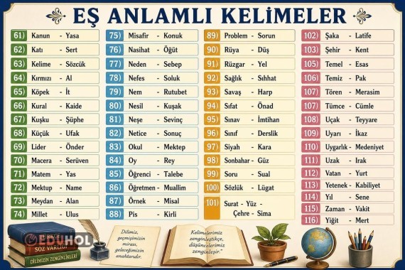 Eş Anlamlı Kelimeler