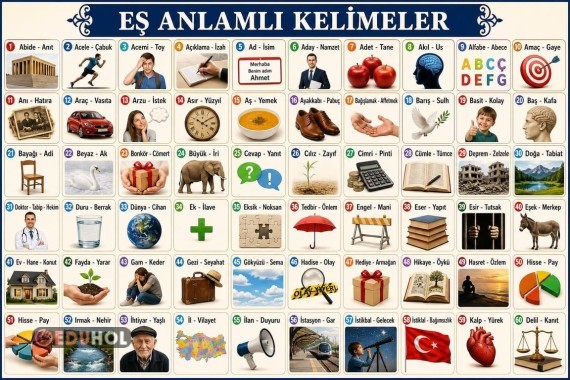 Eş Anlamlı Kelimeler