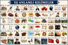 Eş Anlamlı Kelimeler