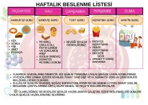 Beslenme Programı