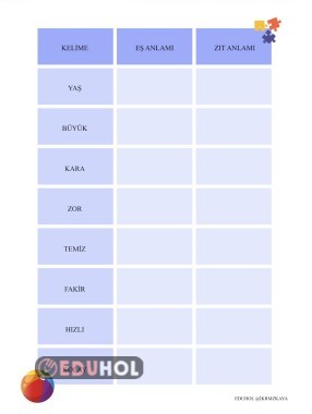 Eş Anlam - Zıt Anlam Tablo Doldurma