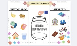 3.Sınıf Hayat Bilgisi Harcama Yaparken Sayfası