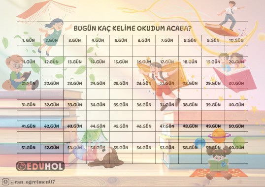 DAKİKADA KELİME OKUMA TAKİP ÇİZELGESİ