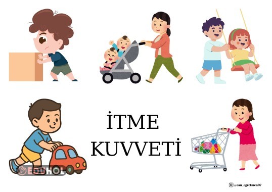 İTME VE ÇEKME KUVVETİ- FEN BİLİMLERİ
