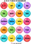A-N-E-T HECE VE KELİME ÇALIŞMALARI- ŞEKER KAVANOZU ( T SESİ EKLENDİ )