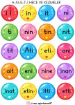 A-N-E-T-İ-L TÜM SESLERİN HECE VE KELİME ÇALIŞMALARI- ŞEKER KAVANOZU ( T SESİ EKLENDİ )