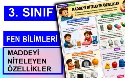 3. Sınıf - Fen Bilimleri - Maddeyi Niteleyen Özellikler