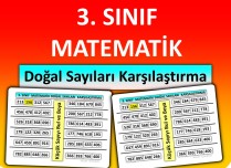 3. Sınıf - Matematik - Doğal Sayıları Karşılaştırma