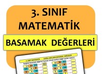 3. Sınıf - Matematik - Doğal Sayıların Basamak Değerleri