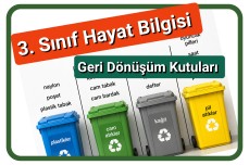 3. Sınıf Hayat Bilgisi - Geri Dönüşüm Kutuları