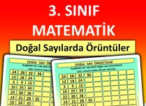 3. Sınıf Matematik - Doğal Sayılarda Örüntüler