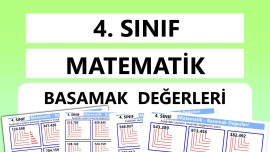 4. Sınıf - Matematik - Basamak Değerleri