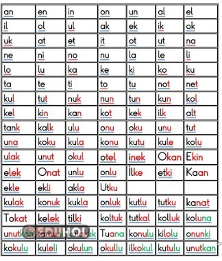 u sesi hece ve kelime tablosu