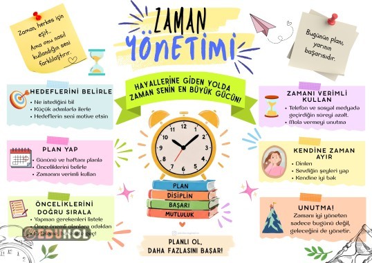 ZAMAN YÖNETİMİ MODÜLER PANO