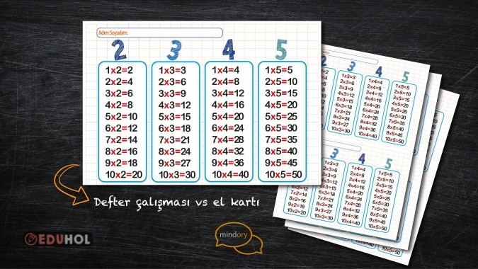 2. Sınıf Çarpım Tablosu El Kartı vs Defter Çalışması