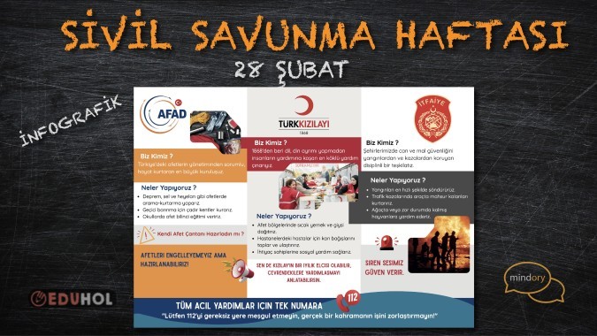 Sivil Savunma Haftası İnfografik Poster