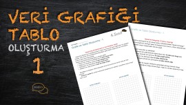Grafik ve Tablo Oluşturma - 1