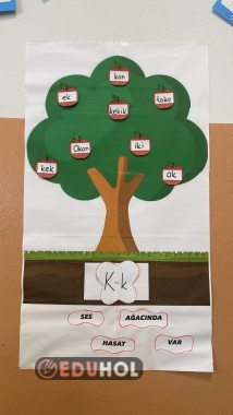 Ses Ağacında Hasat Var Etkinliği