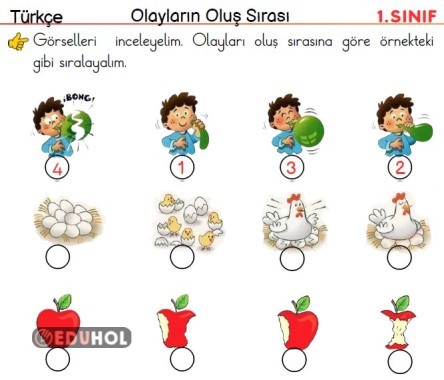 Olayların Oluş Sırası Çalışma Etkinliği