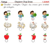 Olayların Oluş Sırası Çalışma Etkinliği