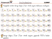 Ritmik Sayma Çalışma Etkinlikleri