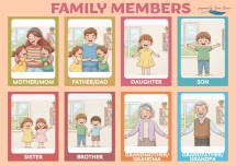 Family Members